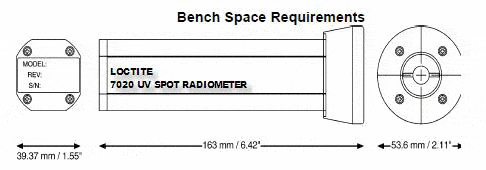 Loctite 7020 UV Spot Radiometer - Light Cure Wand Meter For Cheap