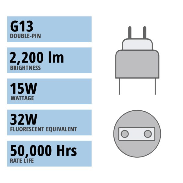 T8 U Bend LED Bulb U6, 12W|13W|15W, 2200lm, 3000K to 6500K, Type A+B, Single|Dual End Online now