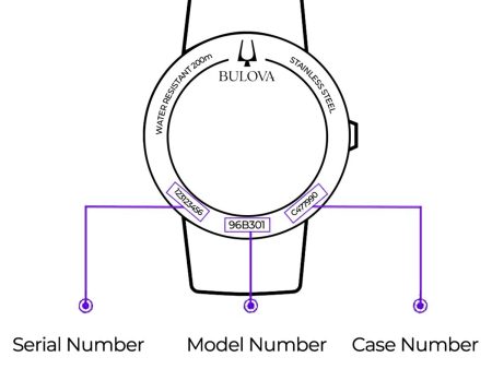 Watch Crystals for Bulova C8671461 Online Sale