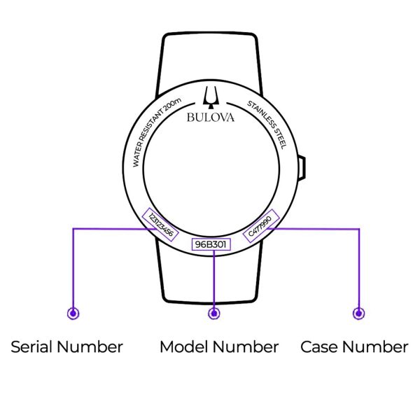 Watch Crystals for Bulova C835054 Supply